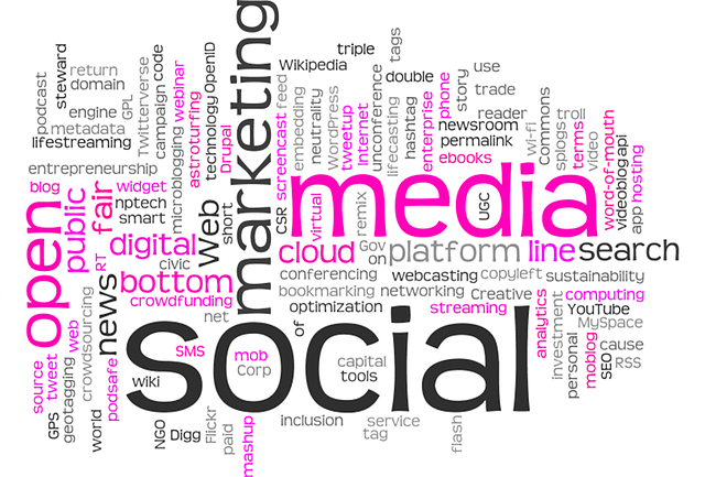 Content Marketing For Cryptocurrency